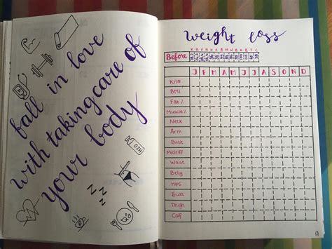 Weight Loss Journal: The Ultimate Guide To Tracking Your Success
