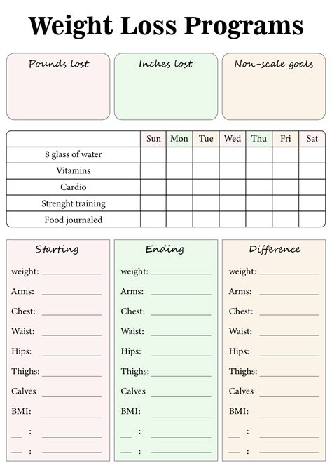 Weight Loss Programs