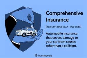 What Is A Car Comprehensive Insurance