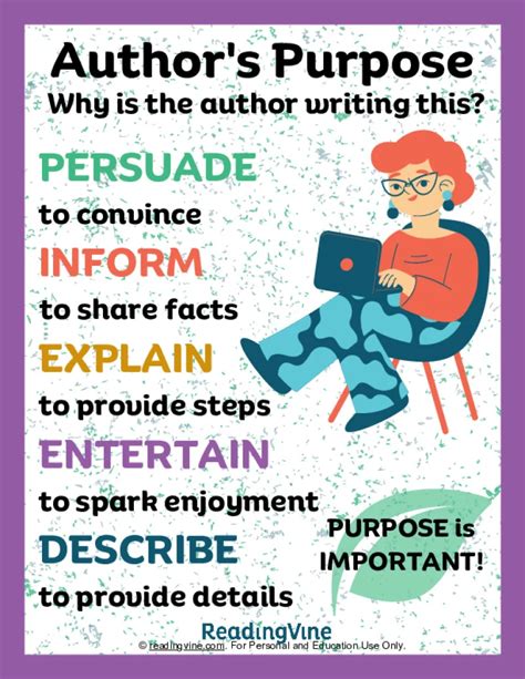 What Is Author's Purpose