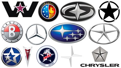 What Is Vehicle Make