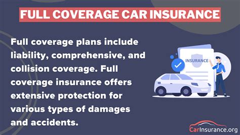 What Type Of Car Insurance Is Legally Required