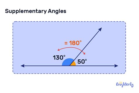 What's A Supplementary Angle