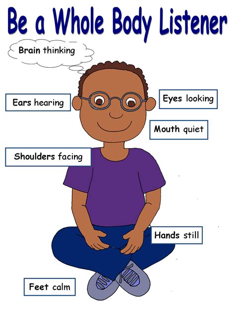 Whole Body Listening