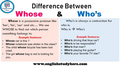 Whose Or Whos