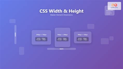 Width And Height