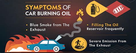 Will A Car Burning Oil Pass Emissions? The Essential Guide