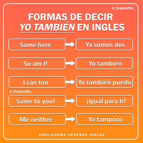 Yo Tambien En Ingles